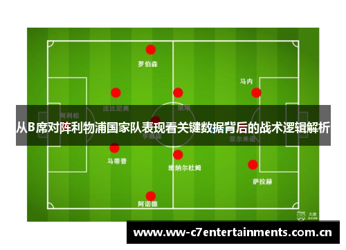 从B席对阵利物浦国家队表现看关键数据背后的战术逻辑解析