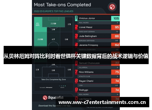 从贝林厄姆对阵比利时看世俱杯关键数据背后的战术逻辑与价值