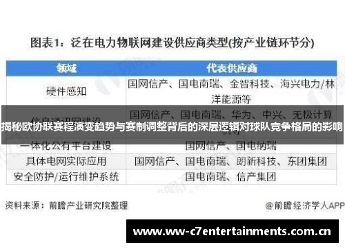 揭秘欧协联赛程演变趋势与赛制调整背后的深层逻辑对球队竞争格局的影响