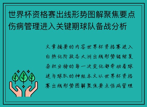 世界杯资格赛出线形势图解聚焦要点伤病管理进入关键期球队备战分析